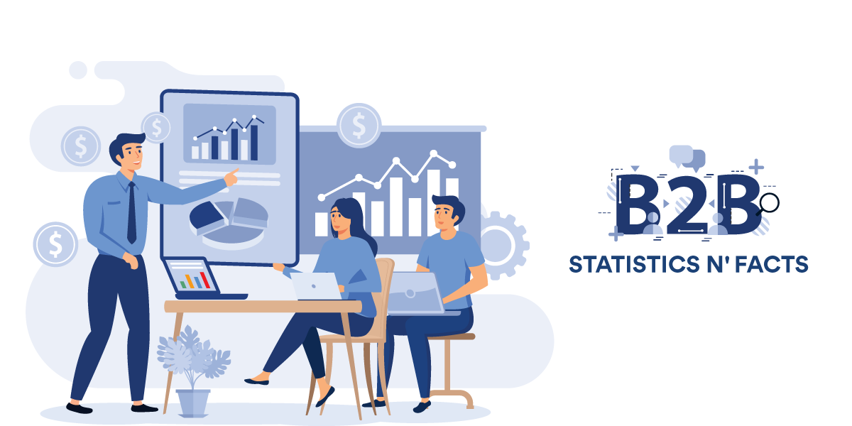 40+ B2B Marketing Statistics 2022: SEO Trends, Growth and Facts