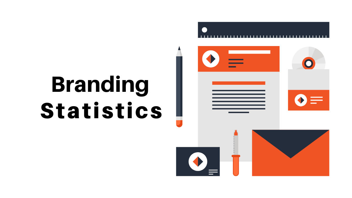 90+ Branding Statistics, Fact, Trends For Good Impression