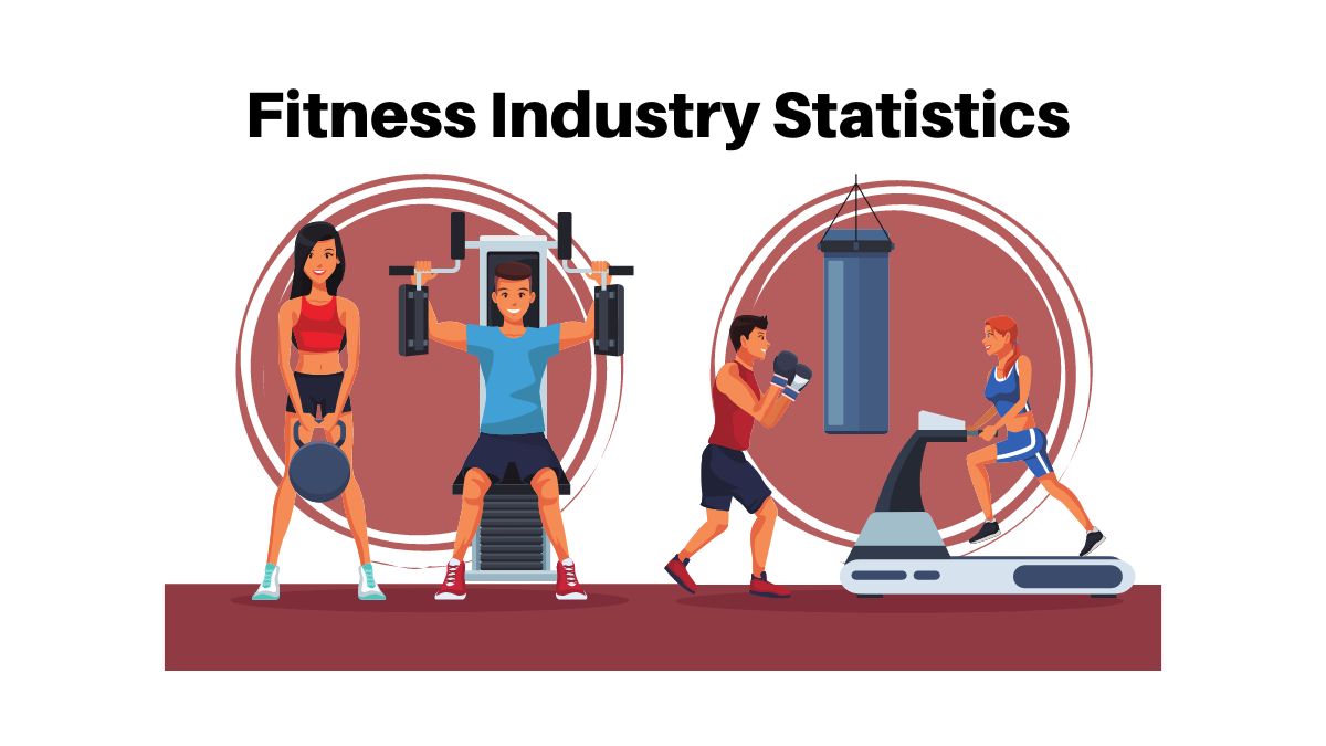 Fitness Industry Statistics By Demographic, Country and Revenue
