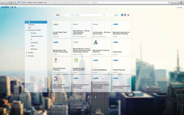 AnaplanHub