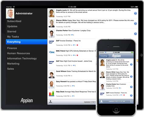 AppianBPM