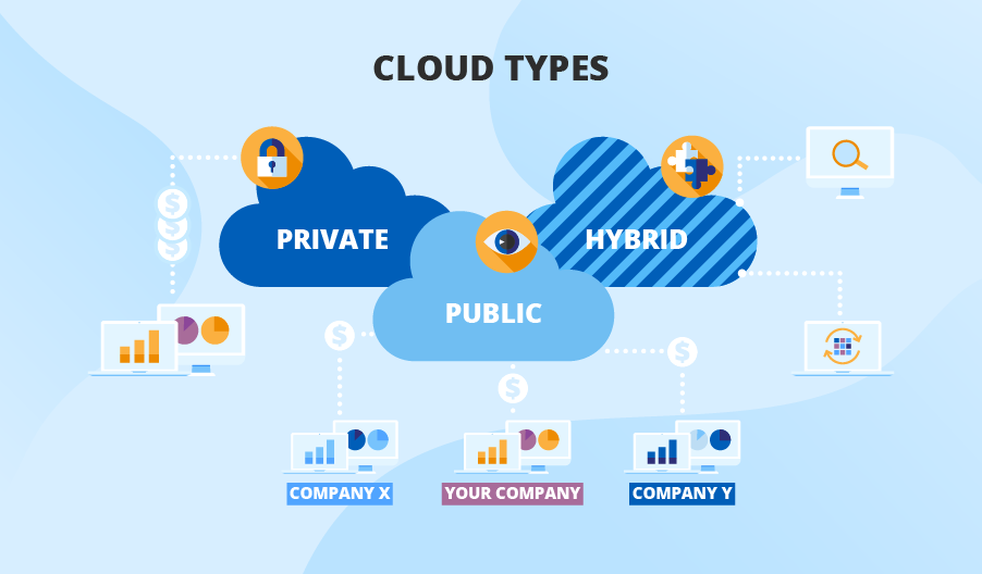 SumAll Raises $6M for Small Biz Analytics on the Cloud