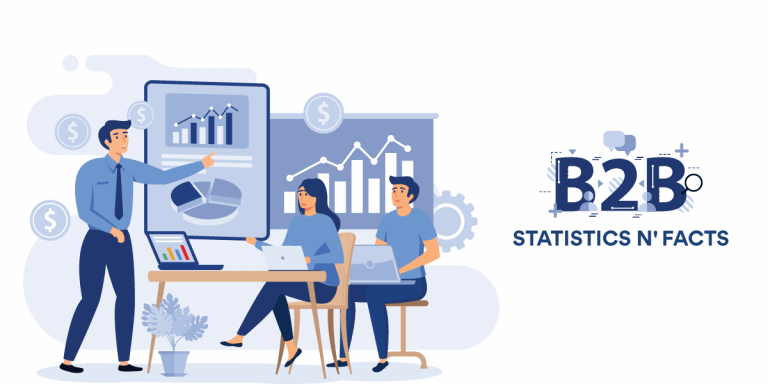 B2B Marketing Statistics