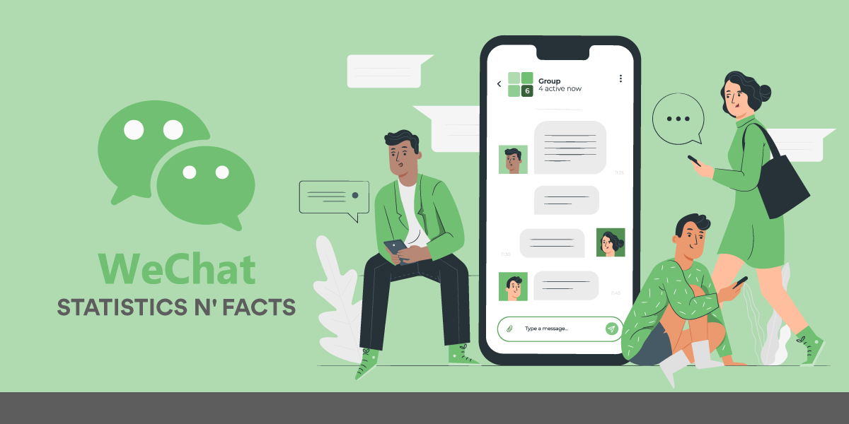 WeChat Statistics By Device Allocation, Active Users, Country Wise Traffic, Demographics and Marketing Channels, Social Media Traffic