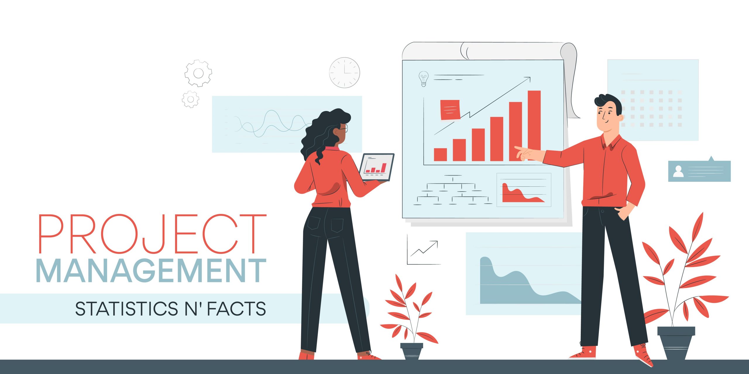Project Management Statistics – By Causes of Project Failures, Software Features, KPIs of Projects, Demographics, Education Qualifications, Gender Pay Gap, Job Tenure