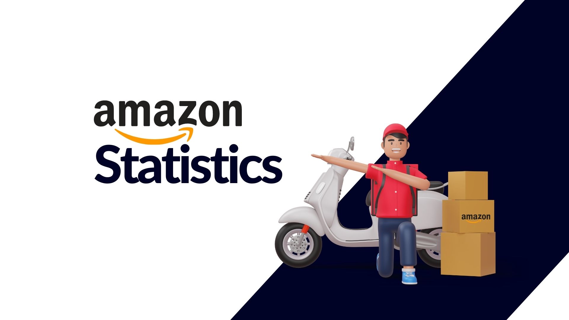 Amazon Statistics By Consumer Behavior, Website Traffic by Device, Social Media Referral Distribution, Demographics and Net Sales