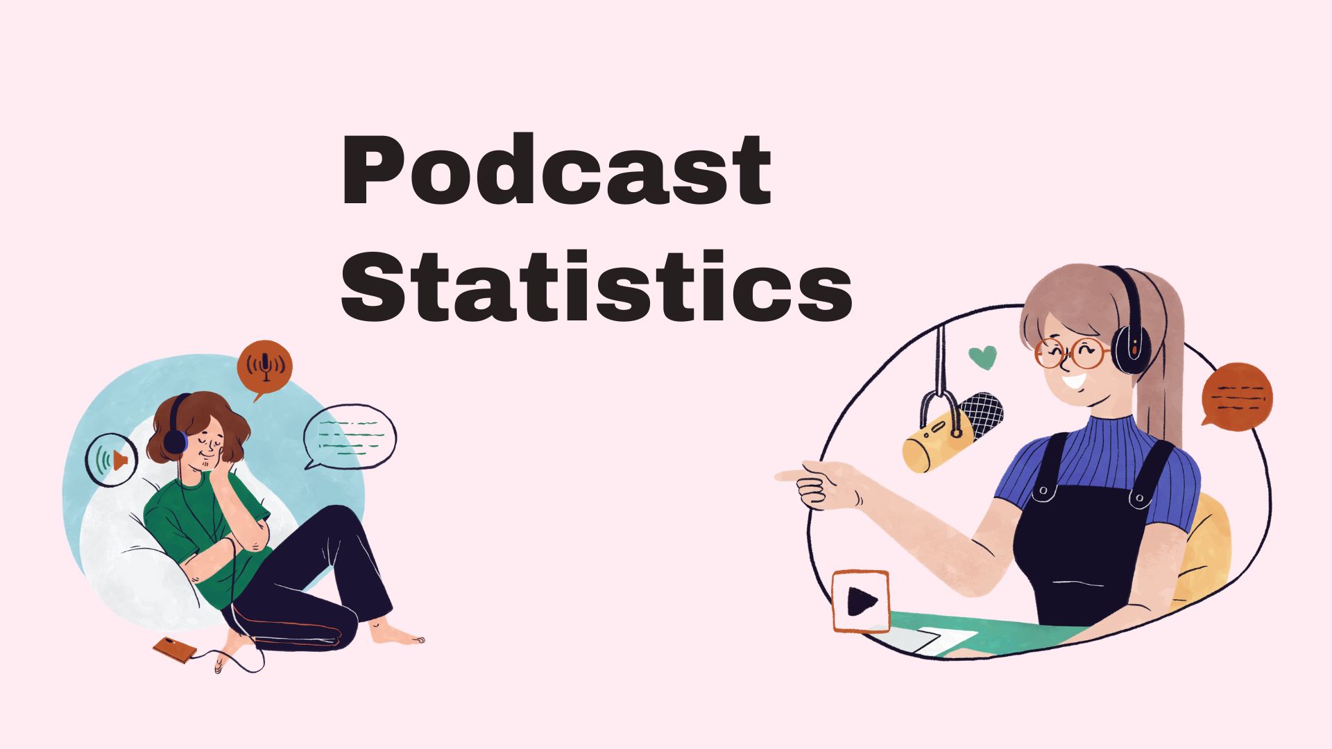 Podcast Statistics 2022 – Future, Demographics and Advertising Trends