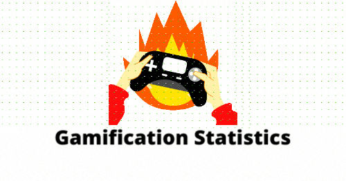 20+ Amazing Gamification Statistics, Trends, Facts For 2022