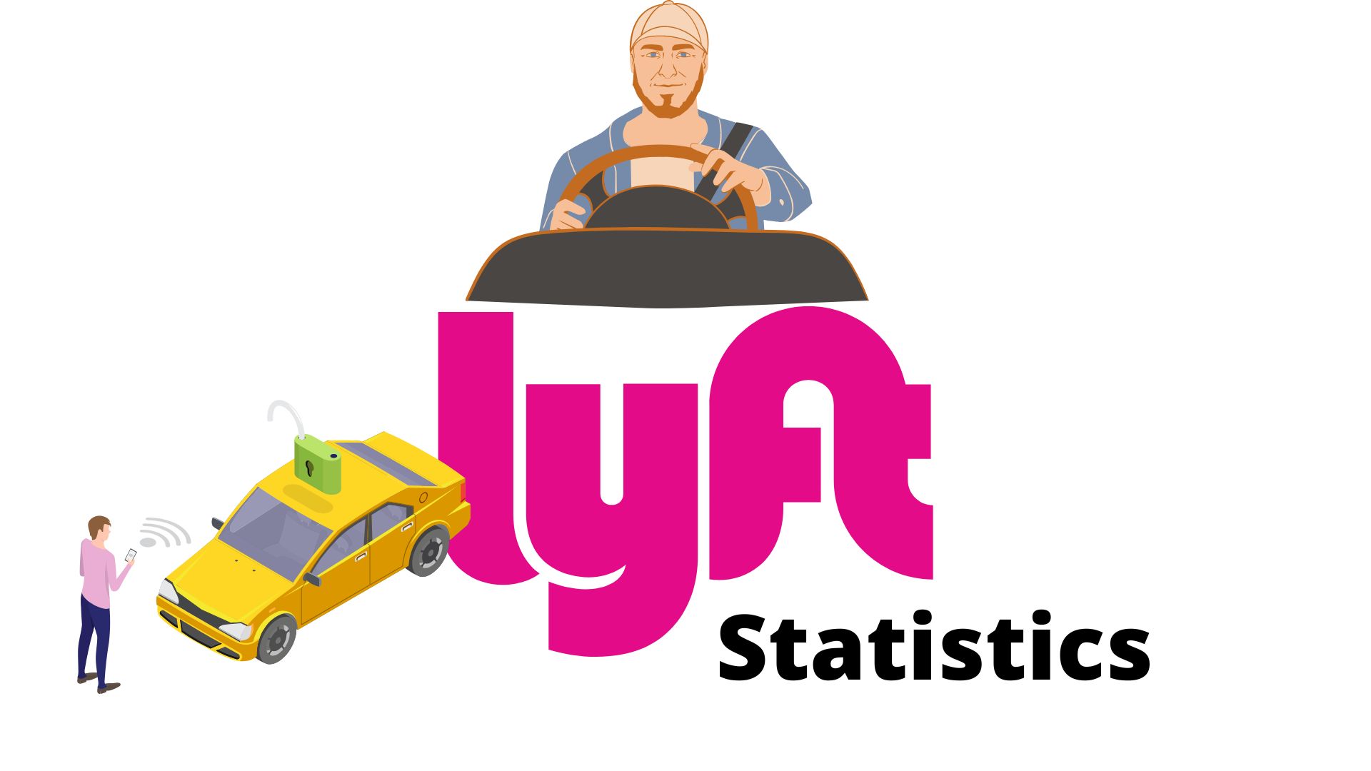 LYFT Statistics 2023: Usage, Revenue, Market Share, Driver Information
