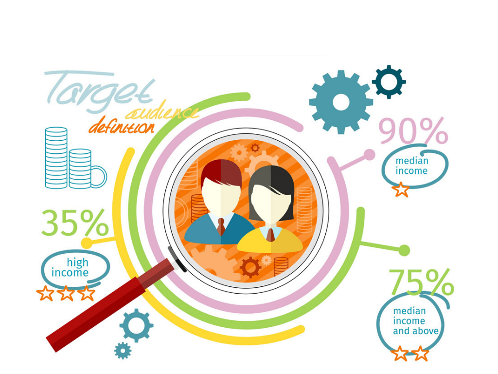 How To Pinpoint Your Target Audience And Achieve Success In 2022