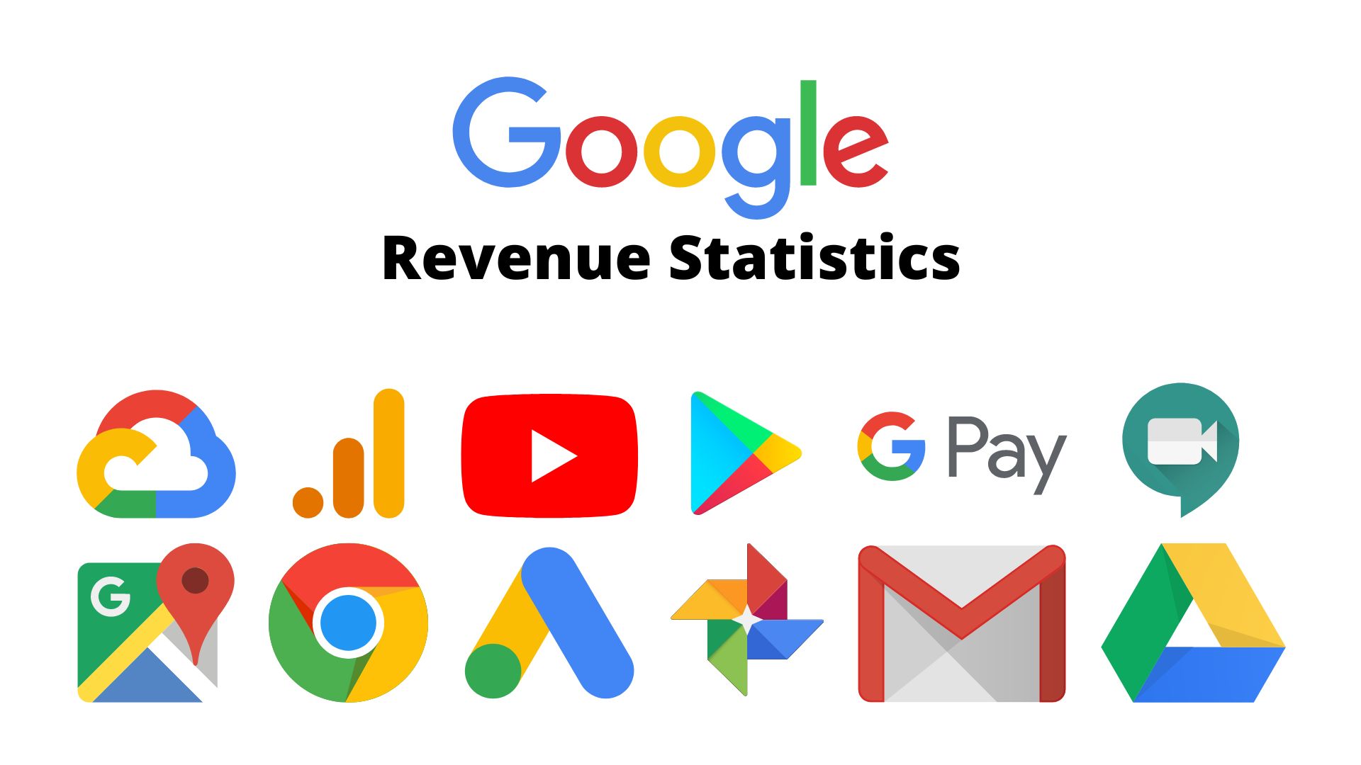 30+ Google Revenue Statistics 2022 Annual Revenue, Segmentation and Yearly Profit