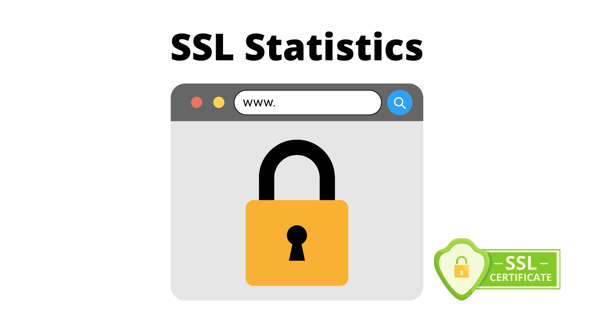 20+ Amazing SSL Statistics To Secure Your Browsing in 2022