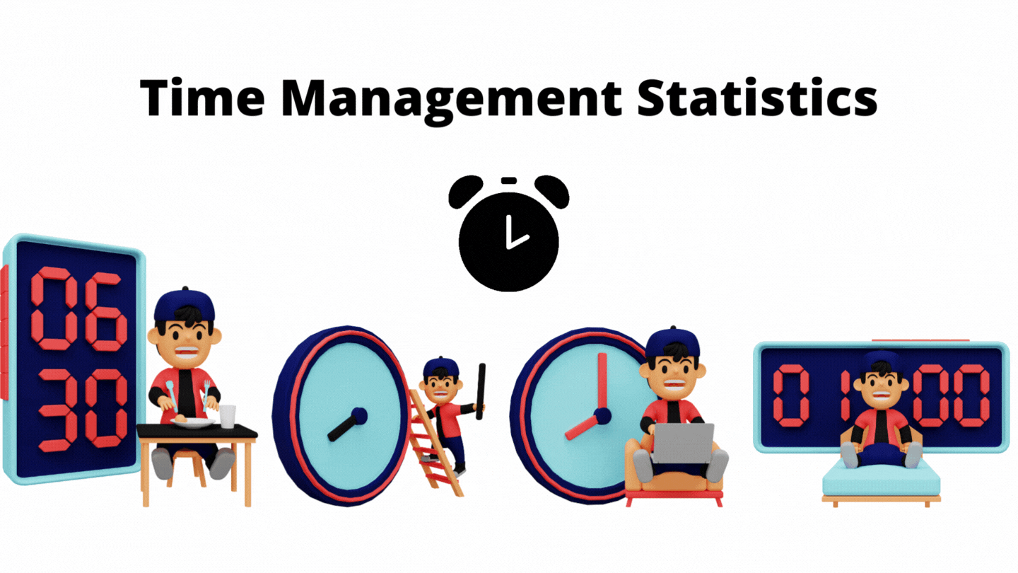 25+ Time Management Statistics And Facts That Will Improve Your Productiveness