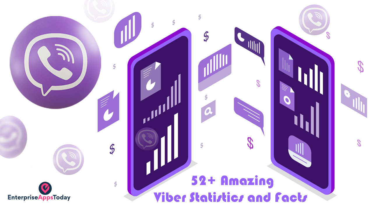 Essential Viber Statistics And Facts For Marketers To Boost Up Their Businesses