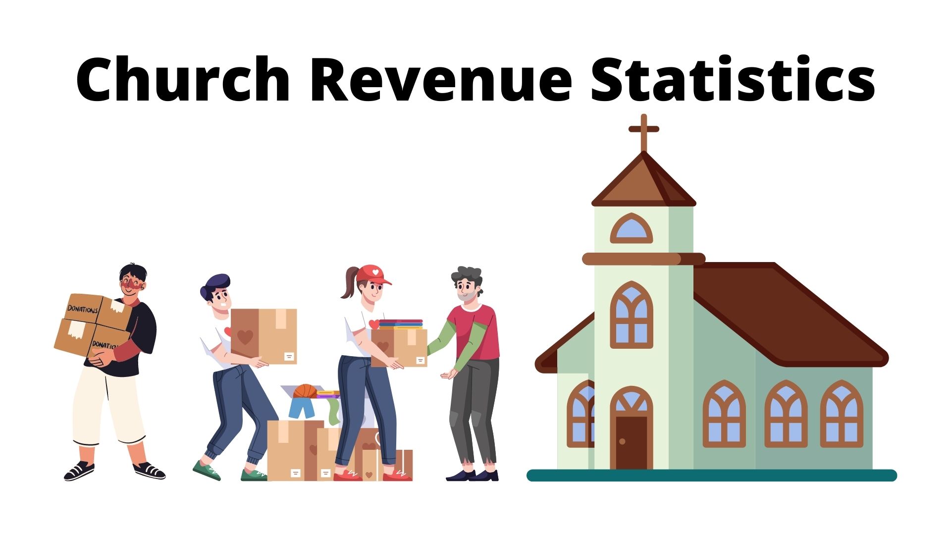 Some Fascinating Church Revenue Statistics To Show The Growth Of This Religious Charitable Institution