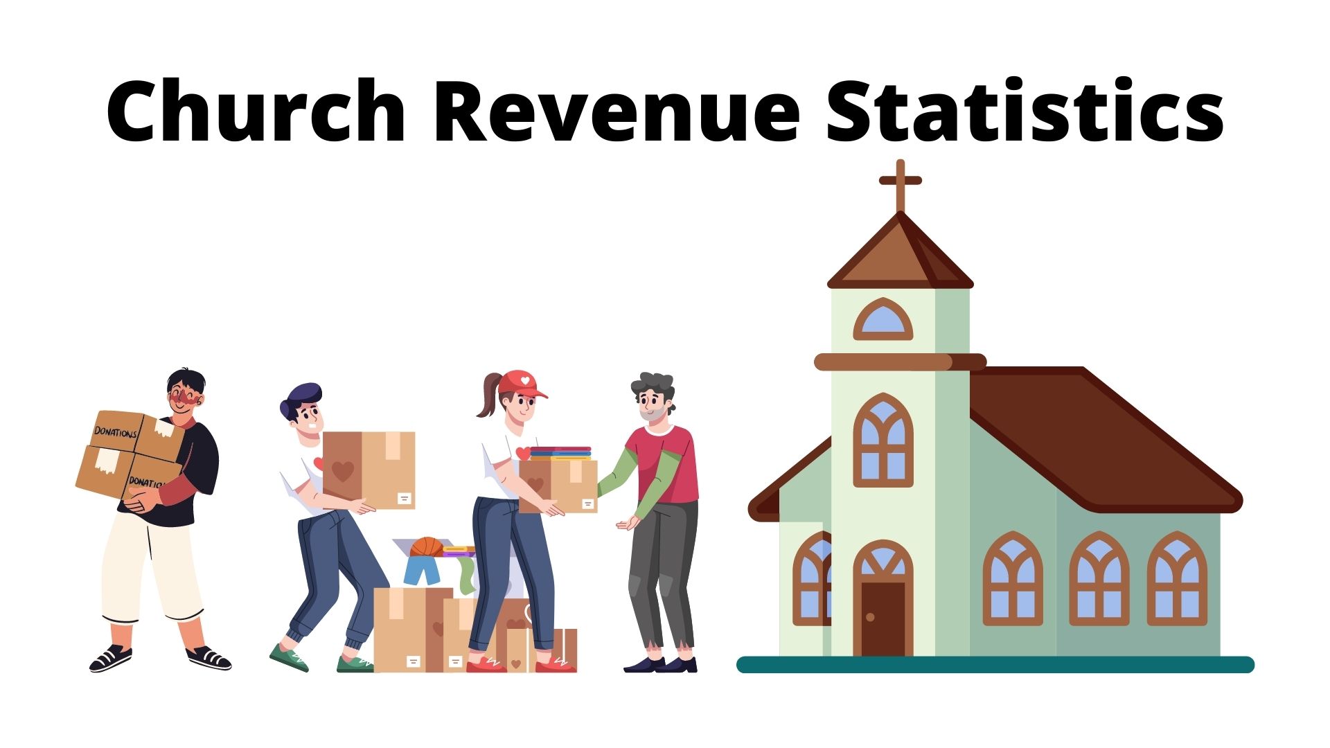 Church Revenue Statistics 2024 The Growth Of This Religious Charitable Institution