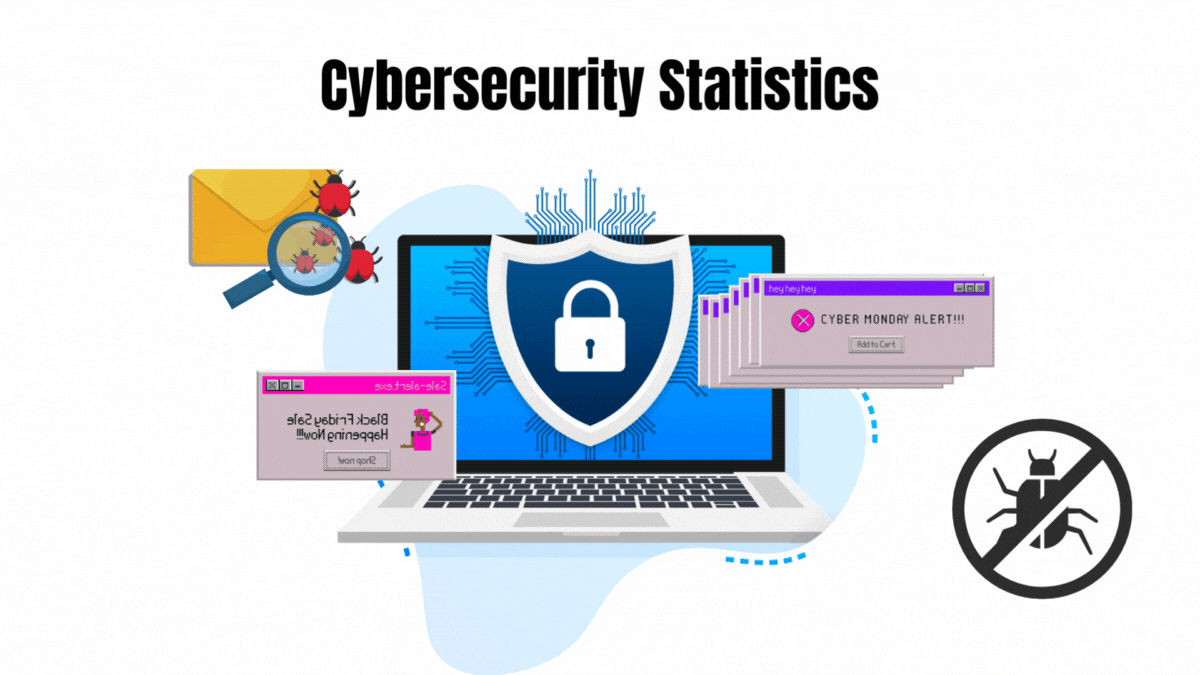 Cyber Security Statistics 2024 Facts and Trends That Users Need To Know