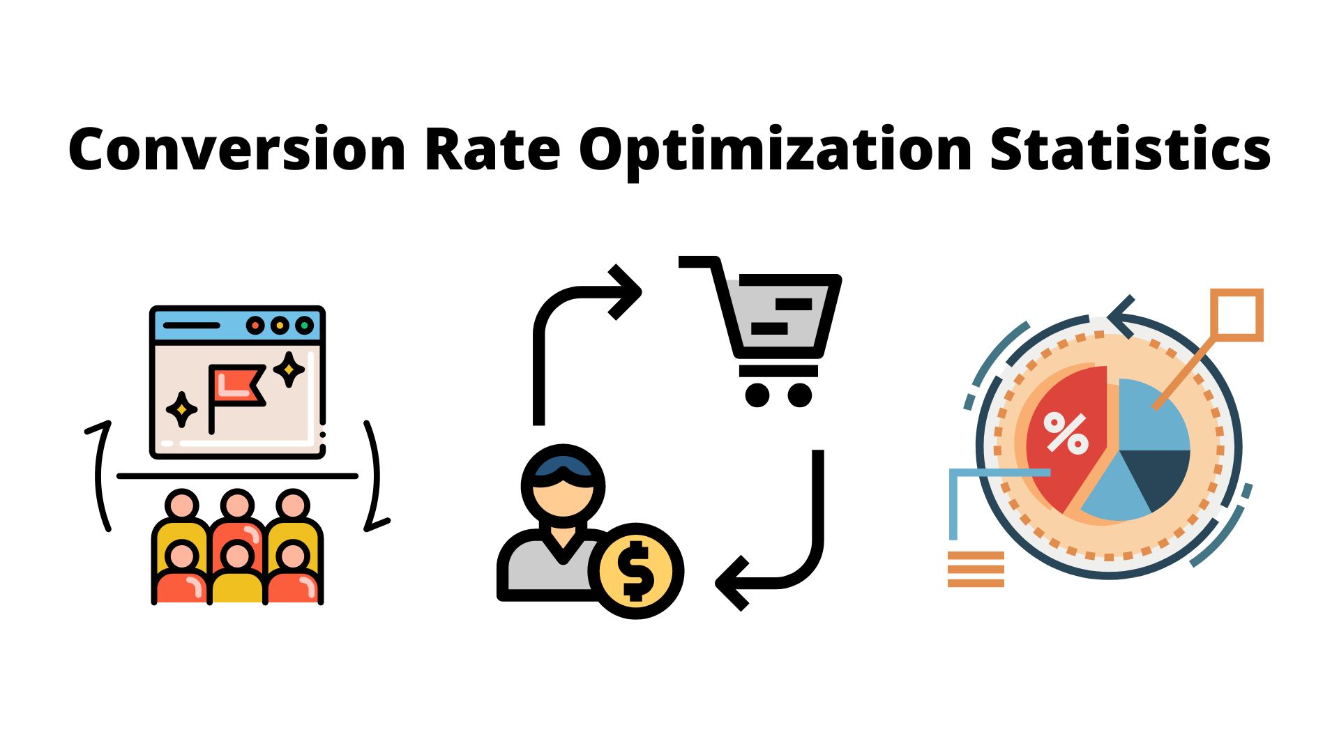 Most Essential Conversion Rate Optimization Statistics And Trends For 2023