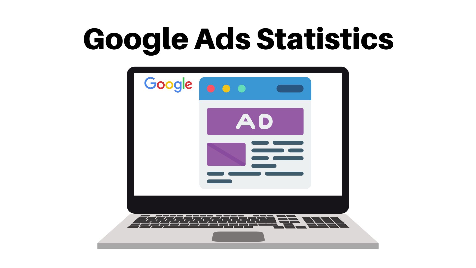 Google Ads Statistics 20022 – Revenue, Market Share and Facts