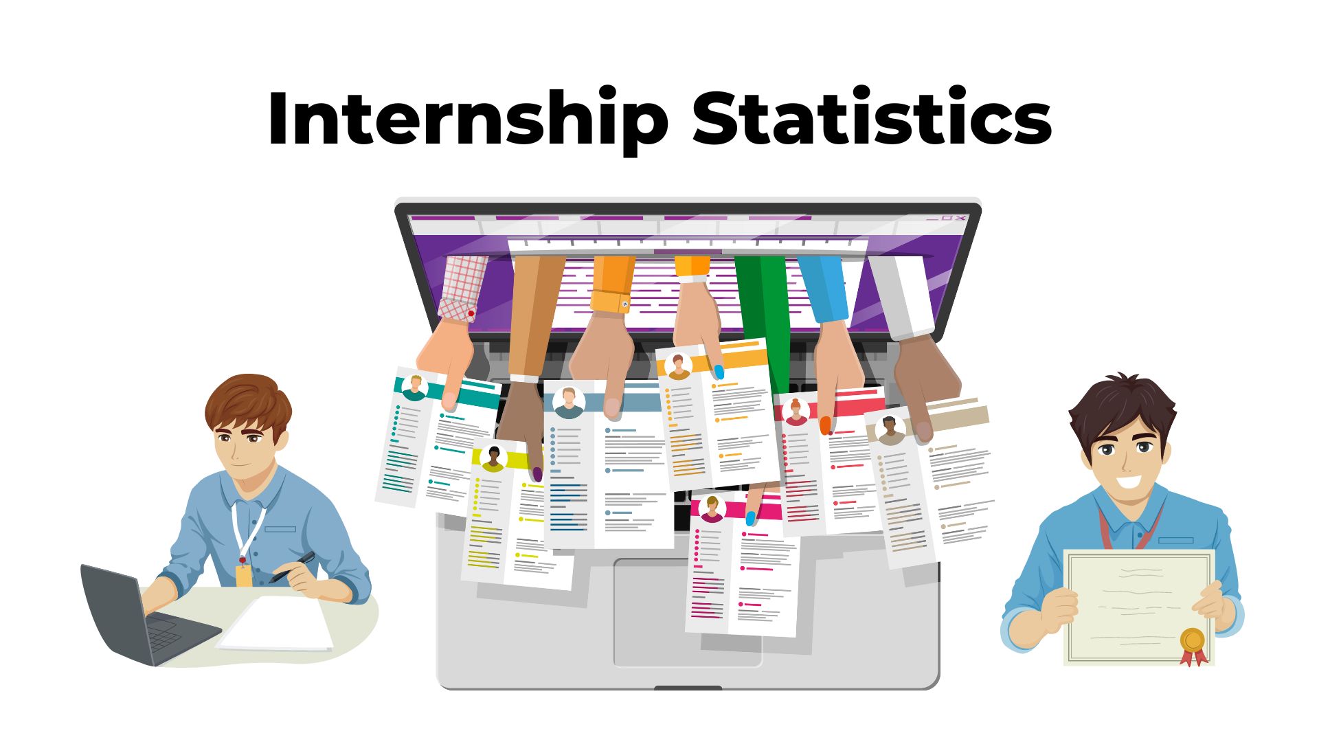 Key Internship Statistics 2024 – Covid Impact, Opportunities, Retention, Benefits and Income