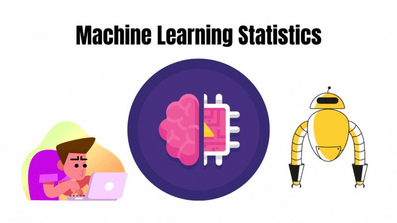 Machine Learning Statistics 2023 Facts, Trends and Adoption You Must Need To Know