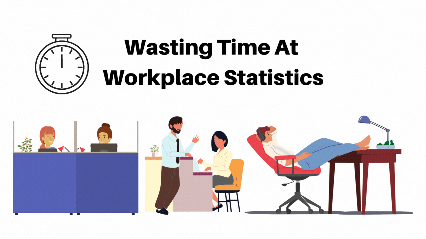 20+ Wasting Time At Workplace Statistics – The Surprising Truth About Office Productivity