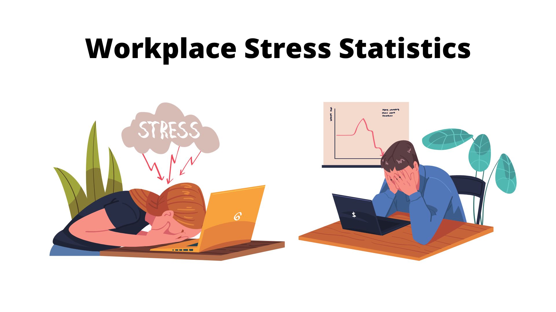 30+ Shocking Workplace Stress Statistics – By Age and Gender, Top Causes and Coping