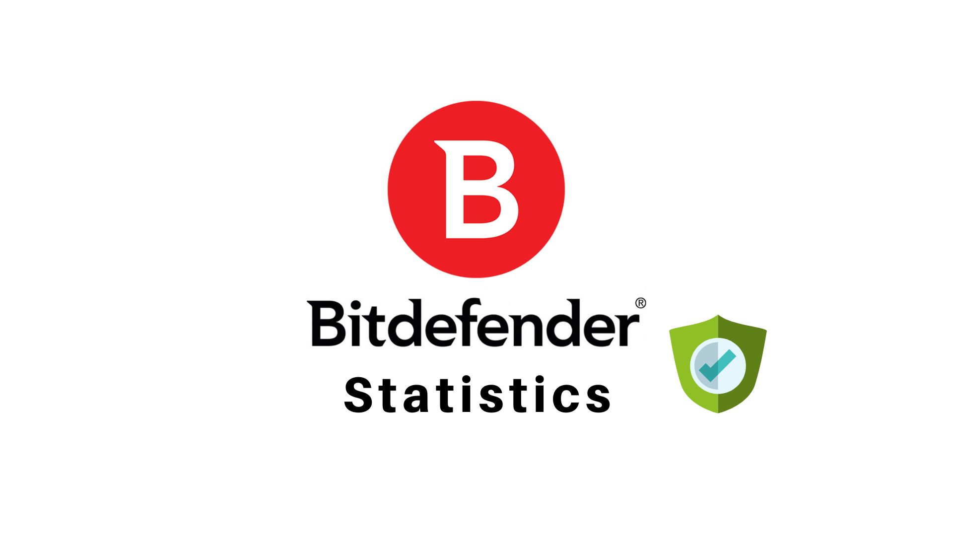 Bitdefender Statistics – Antivirus Reviews, Features and Security