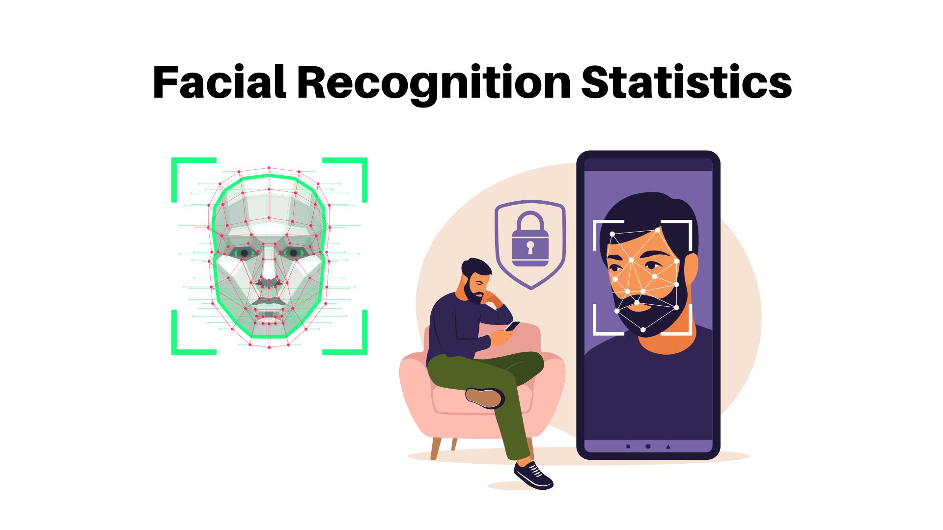 Facial Recognition Statistics 2023 – Facts, Security, Survey and Market Growth