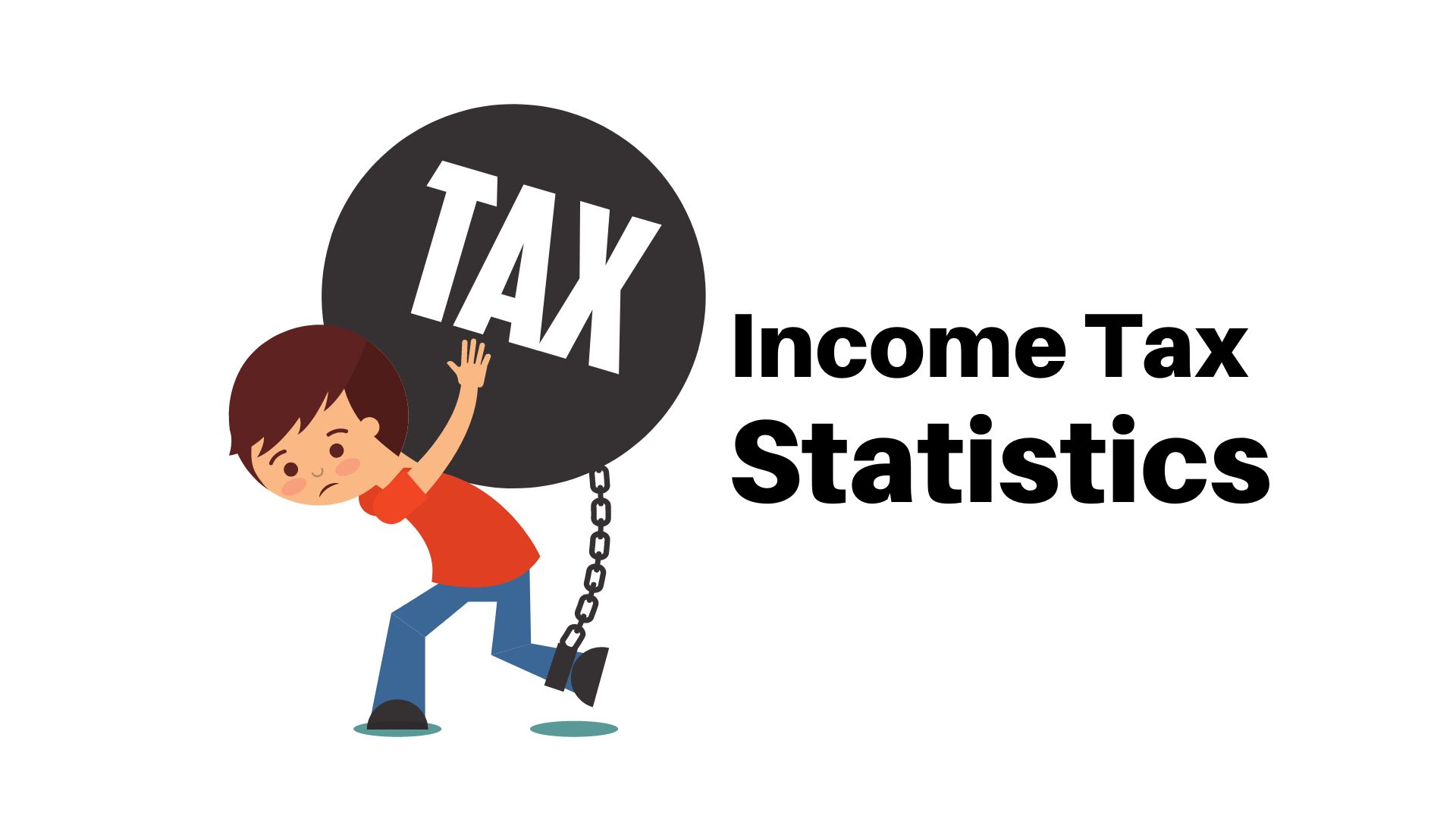 Tax Statistics 2023 Tax Brackets (USA, UK, and More)