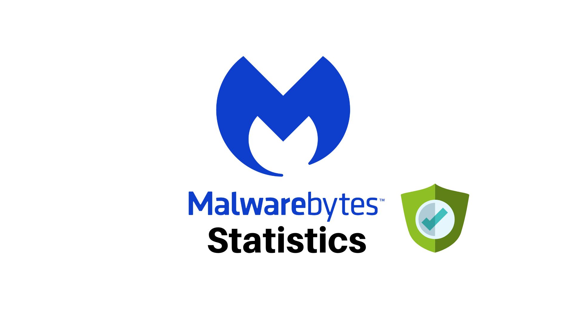 Malwarebytes Statistics, Reviews, Best Antivirus? And Facts