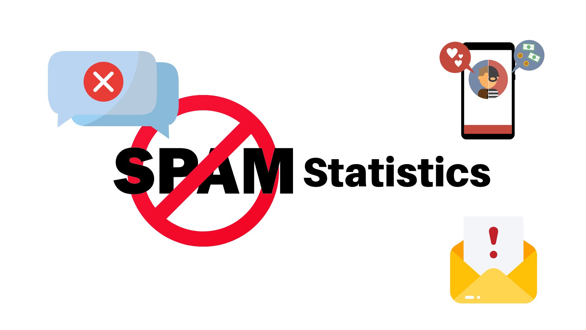 2022 Spam Statistics and Facts, Types and Spam-Generating Countries