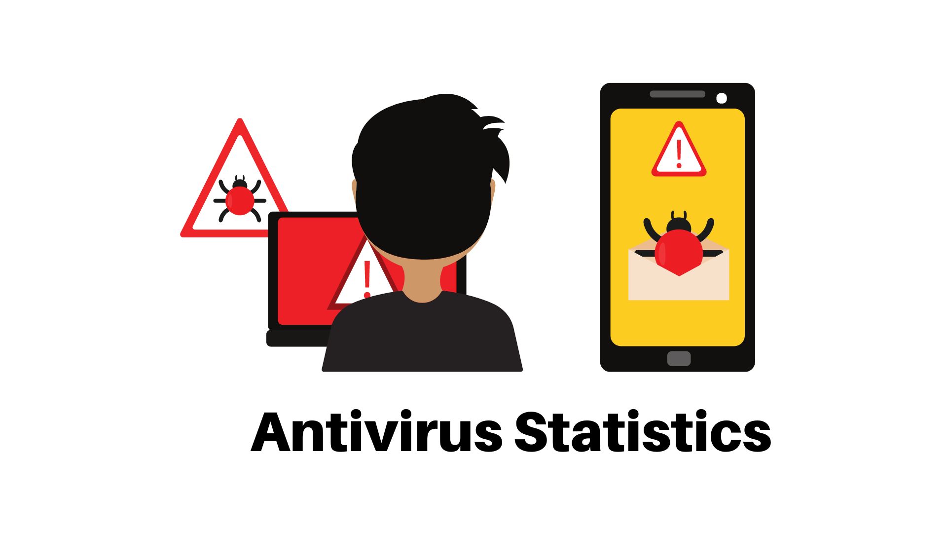 Antivirus Statistics – Trends, Facts and Best Antivirus Software?