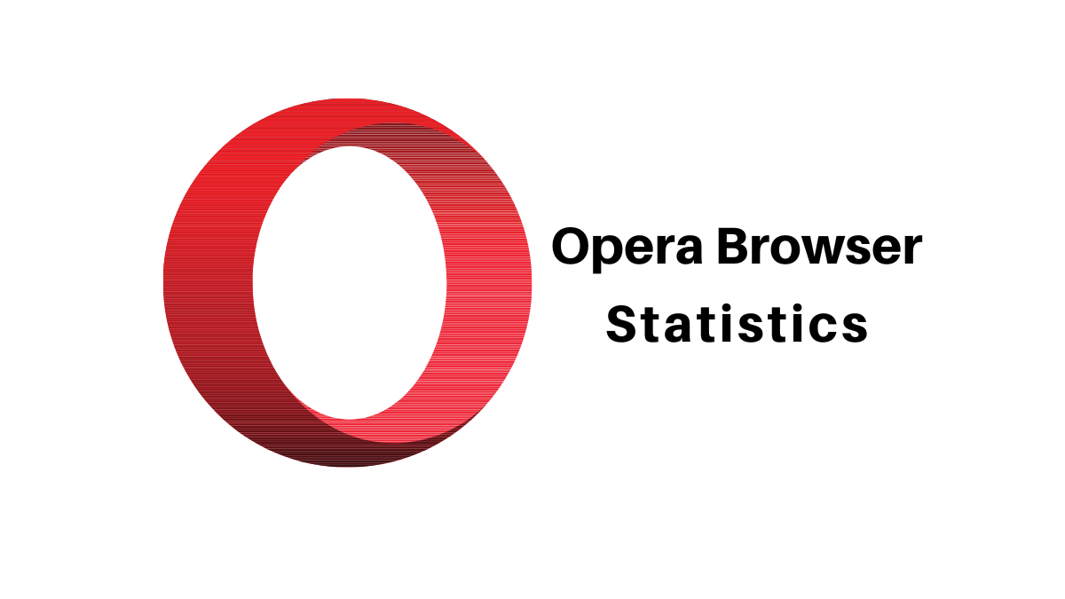 Crucial Opera Browser Statistics For Users To Understand Its Development Over The Years