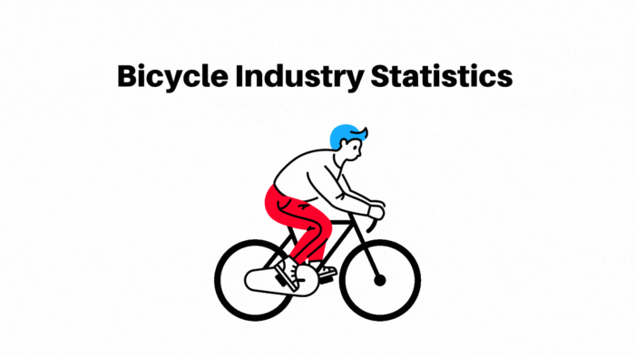 Bicycle Industry Statistics – By Country, Region, Type, Habits and Gender