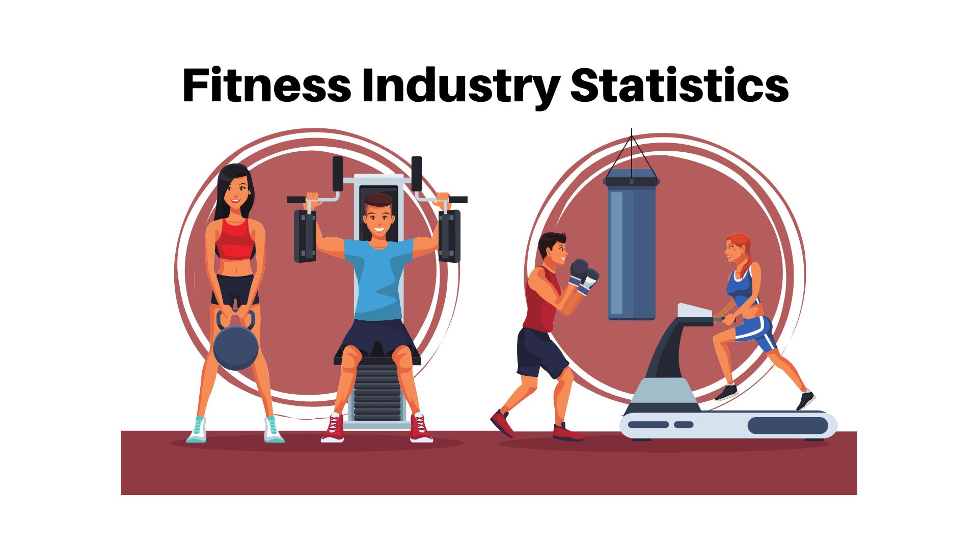 Fitness Industry Statistics – By Demographic, Country, Market, Revenue and Segment