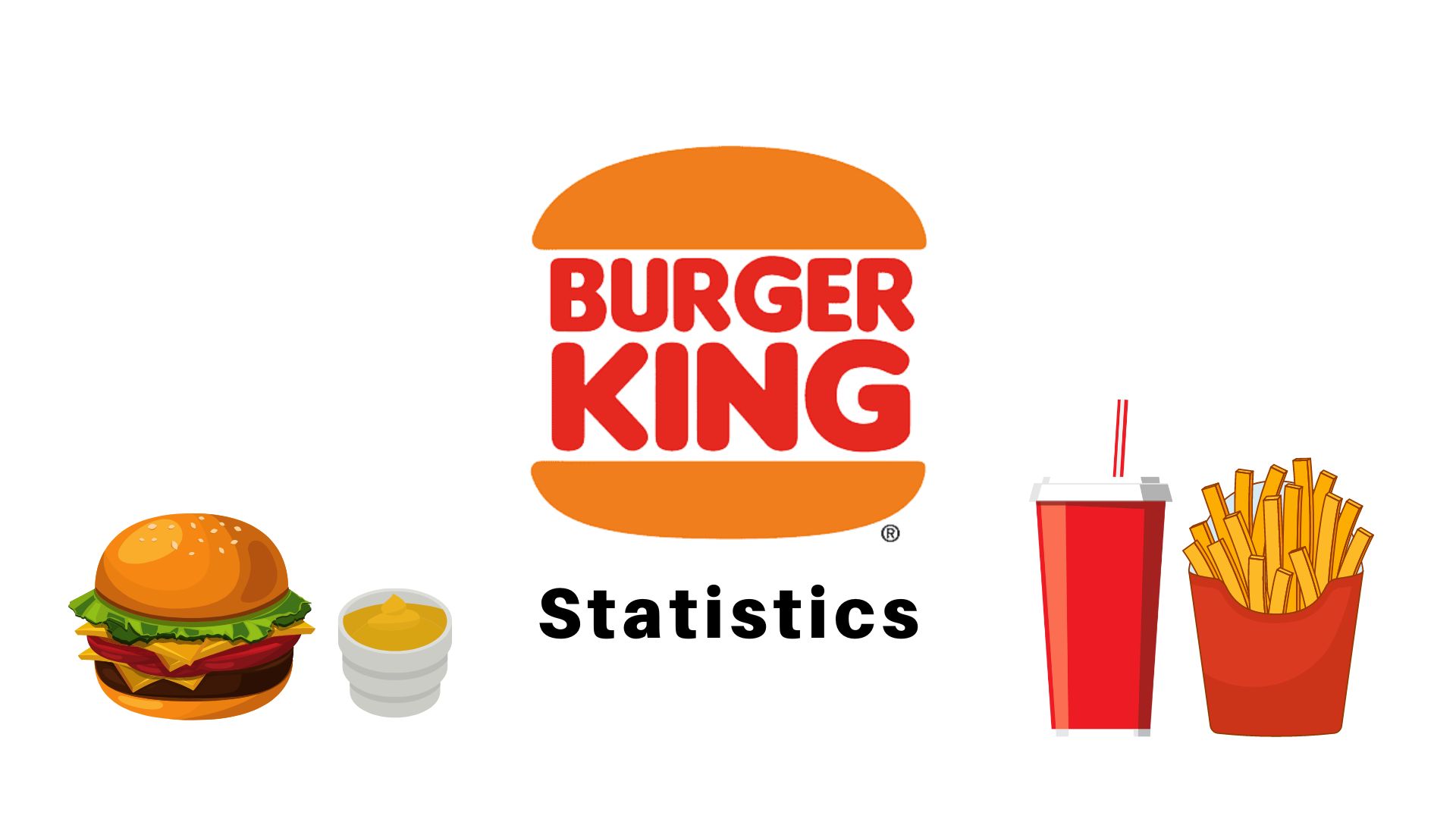 Burger King Statistics – By Demographic, Country Wise, Outlets, Products