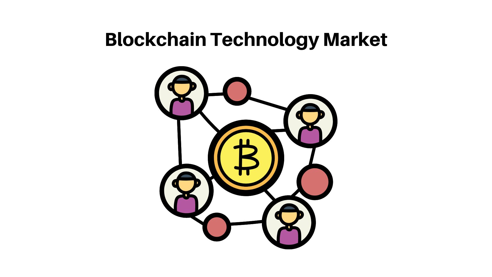 Blockchain Technology Market Revenue to Cross USD 2773.17 billion by 2032
