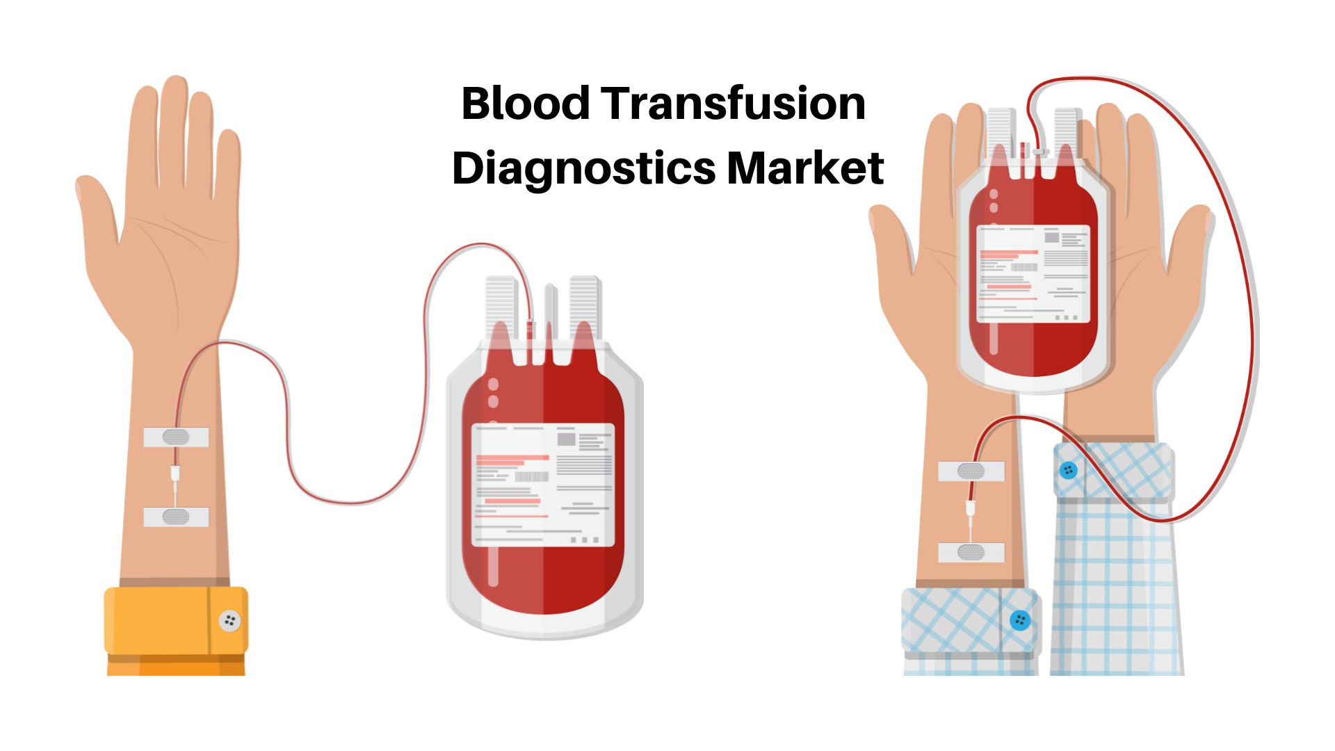 Blood Transfusion Diagnostics Market to Reach USD 9,095 Mn, Globally by 2032