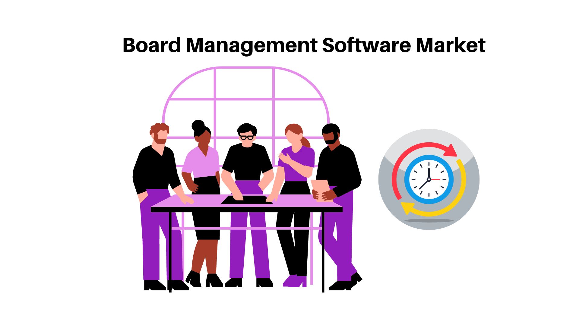 CAGR of 10.6% Board Management Software Market to Gain USD 9.43 Bn in 2032