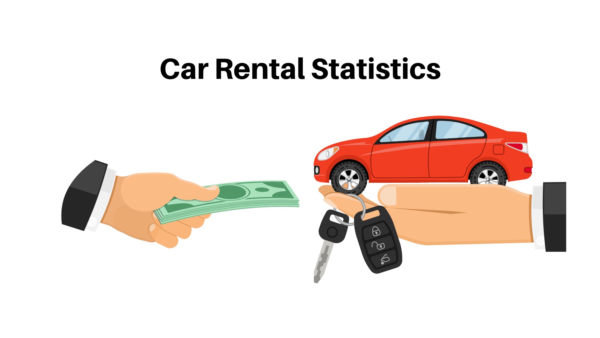 Car Rental Statistics – By Region, Revenue, Demographics and Brands