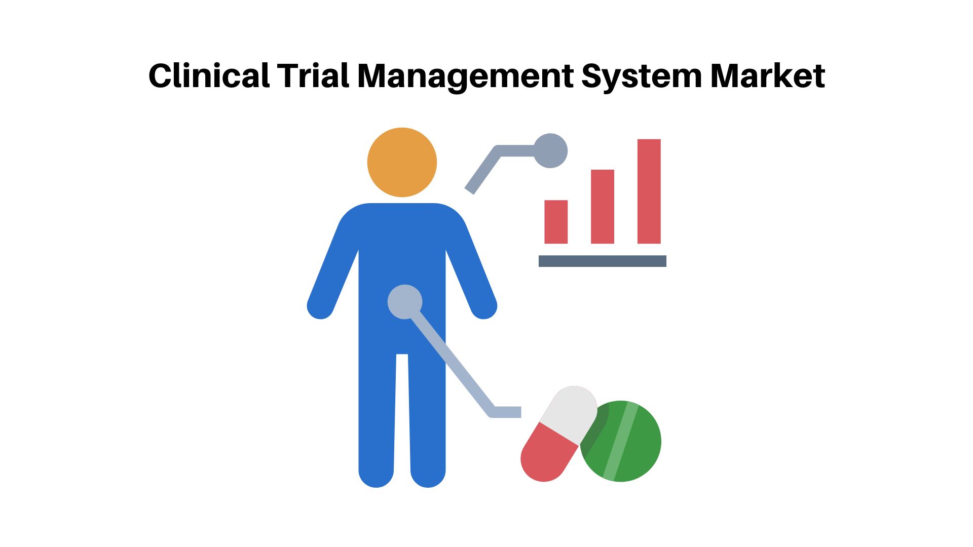 Clinical Trial Management System Market Is Encouraged to Reach USD 6.51 billion by 2032