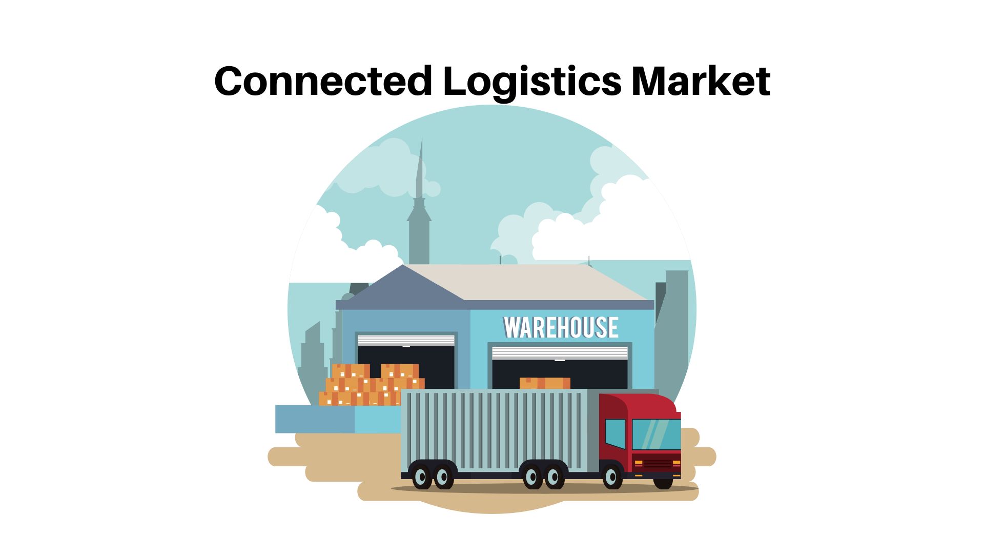 Connected Logistics Market Sales to Expand at 11.99% CAGR Through 2033