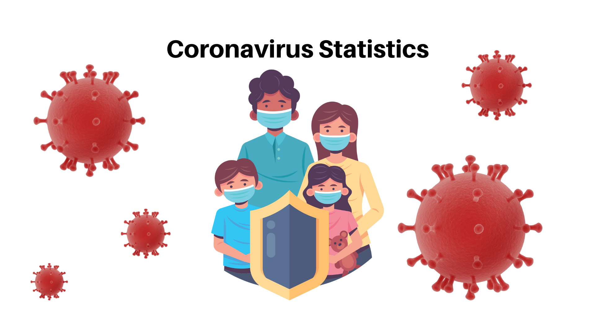 (Covid19) Coronavirus Statistics – By Region, Country, Demographic