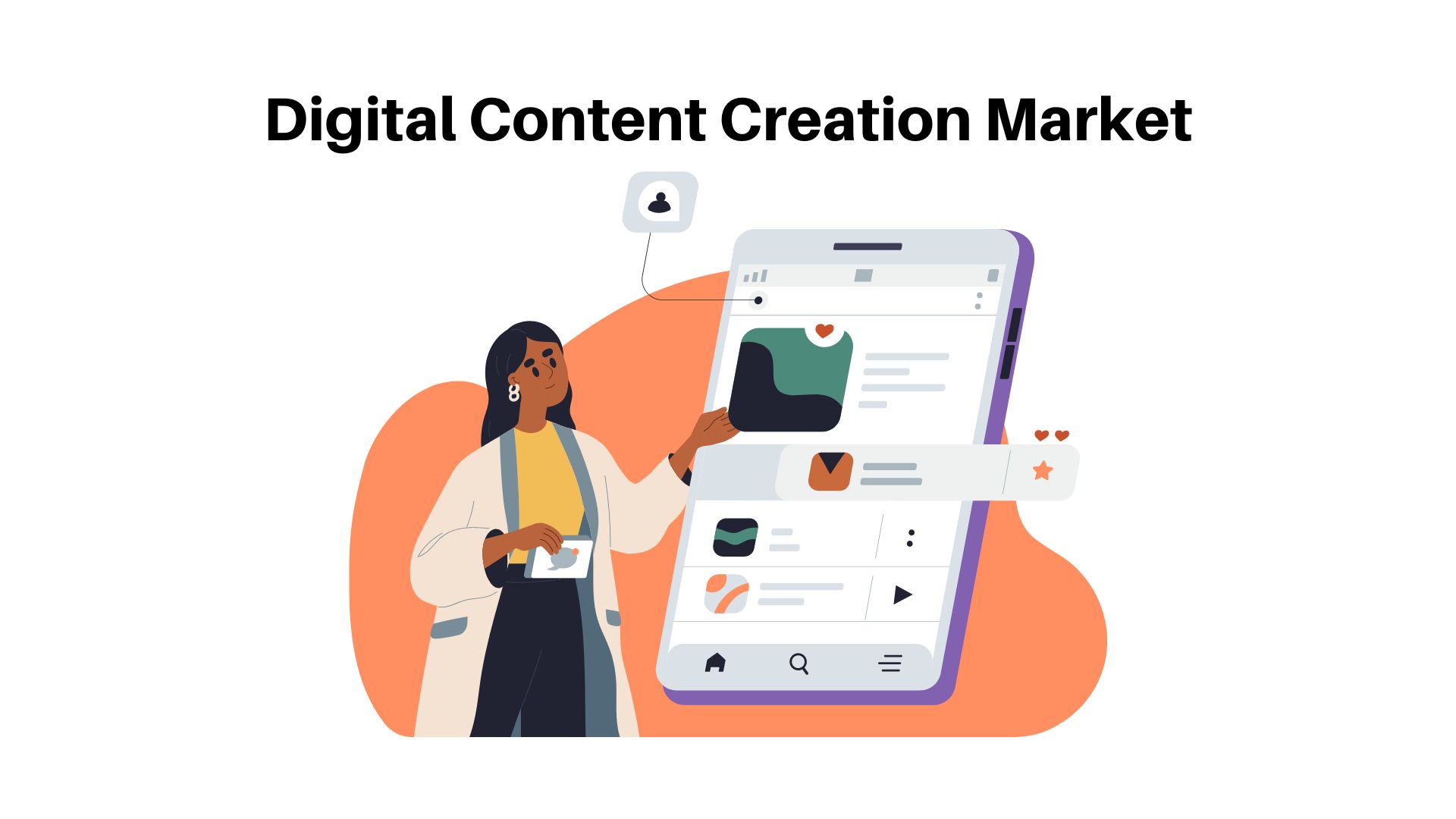 Digital Content Creation Market Value to Hit USD 47.52 billion by 2033