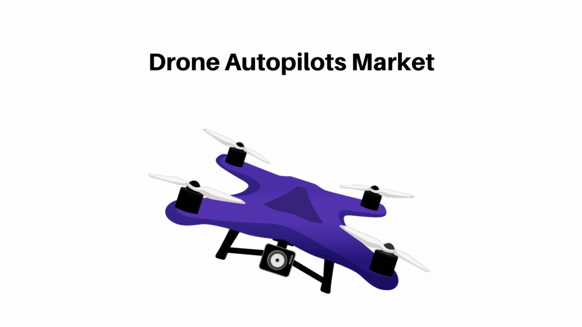 Drone Autopilots Market is estimated to be worth USD 1154.24 Mn by 2033 at a CAGR of 7.11%
