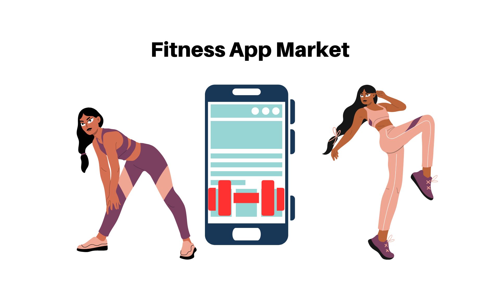 Fitness App Market Size to hit USD 6544.45 Mn, Globally by 2032