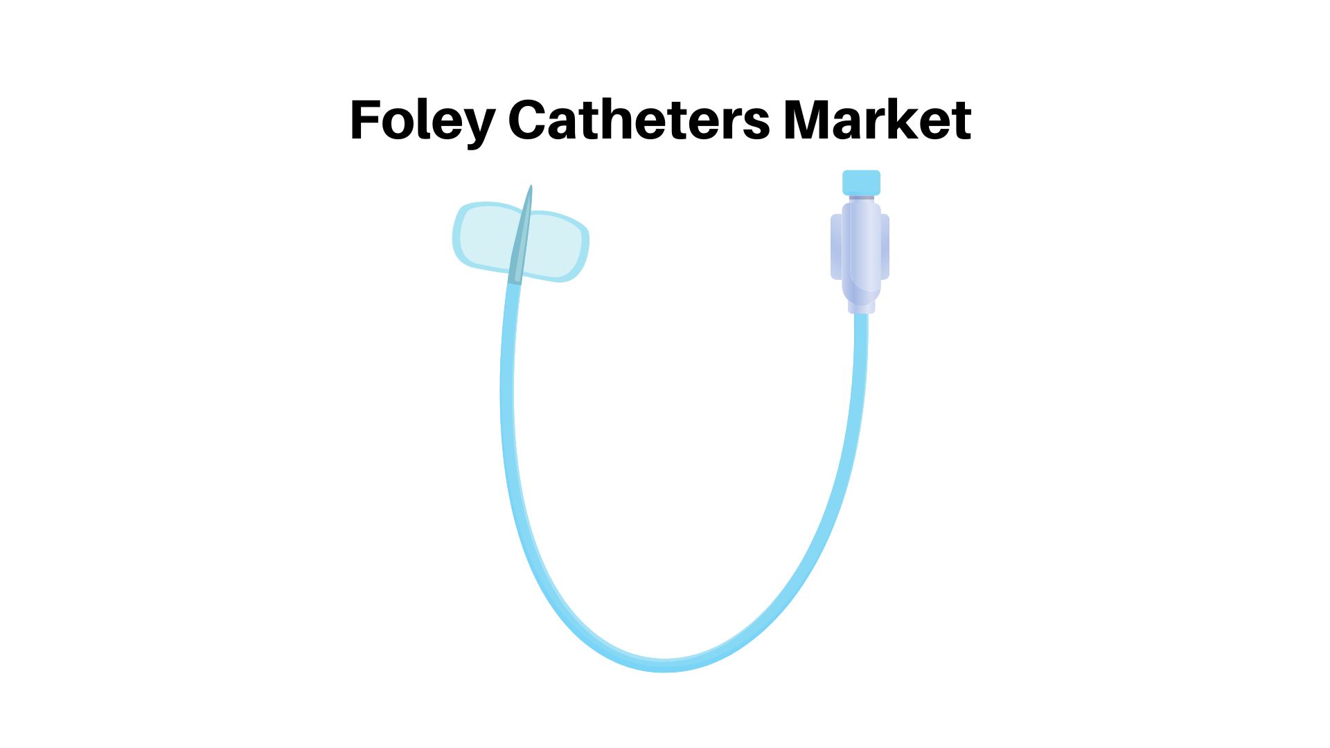 Foley Catheters Market to Offer Numerous Opportunities at A CAGR of 5.9% through 2033