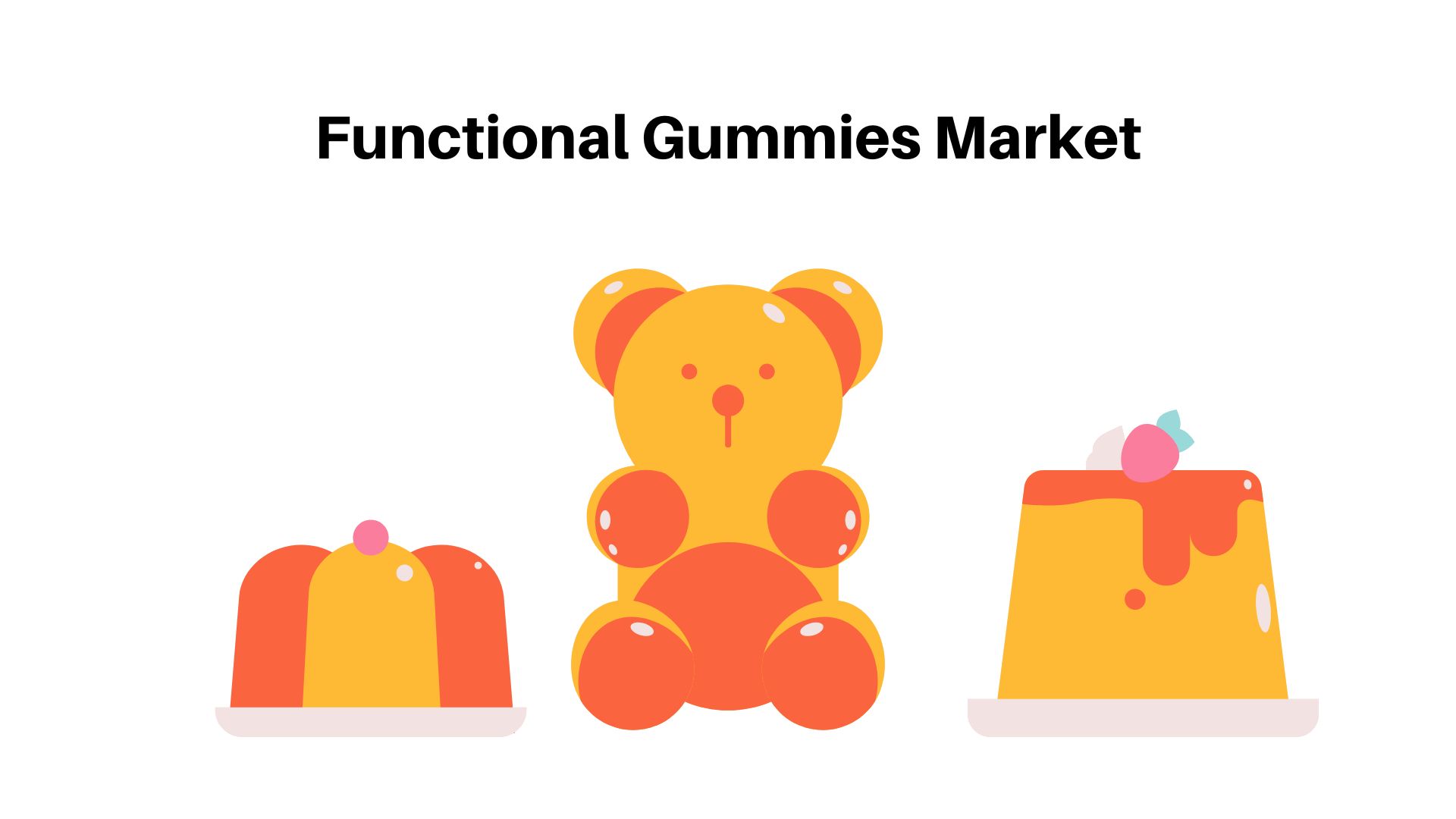 Functional Gummies Market is expected to grow at a significant CAGR of 11.7%
