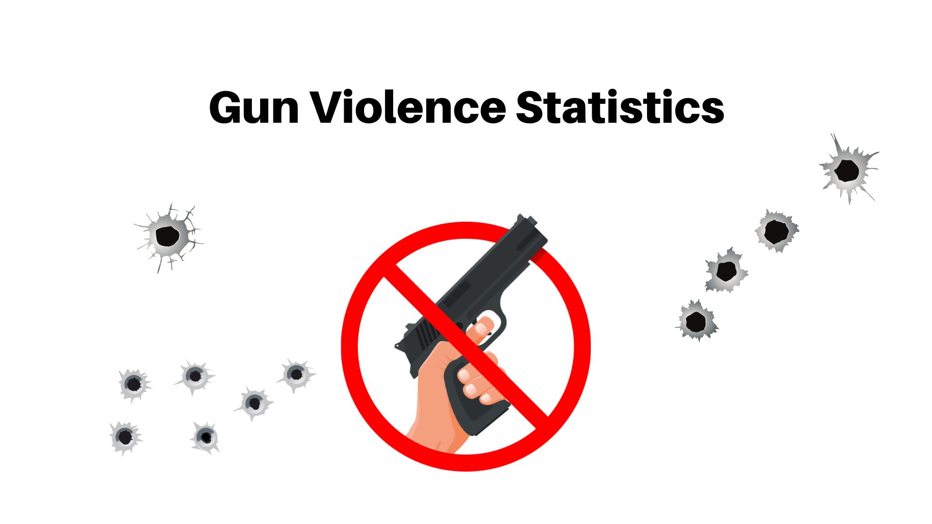 Gun Violence Statistics 2024 – By Country, City, Demographics, Type, Murder Rate and Intent